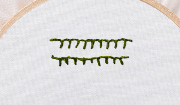 Embroidery 101: How to Embroider Blanket Stitch